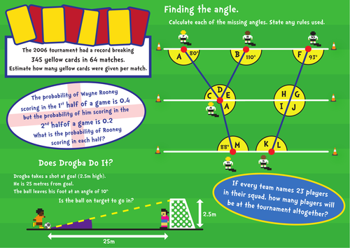 World Cup Maths activities