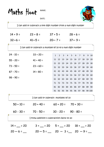 Add / Subtract 1 & 2 digit numbers