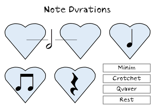 Note Duration Flash Cards | Teaching Resources