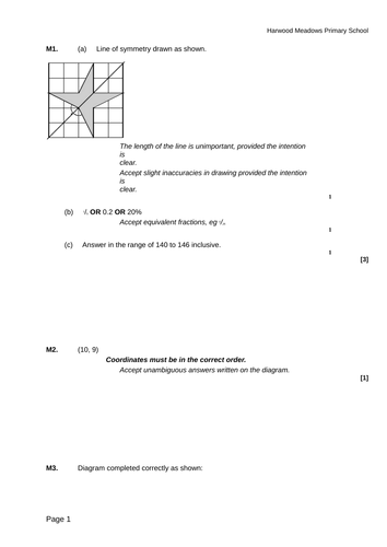 Symmetry Levelled SATs questions