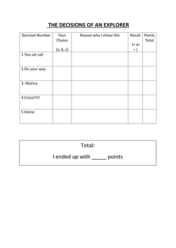 Explorers Decision Making Excercise