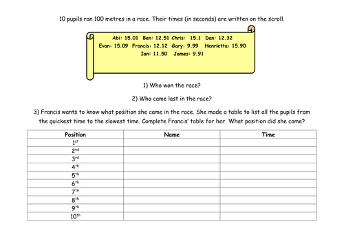 Ordering and Comparing Decimals worksheet