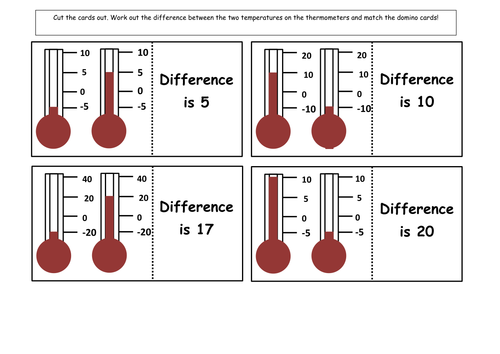 Intervals across 0 (negative numbers) domino