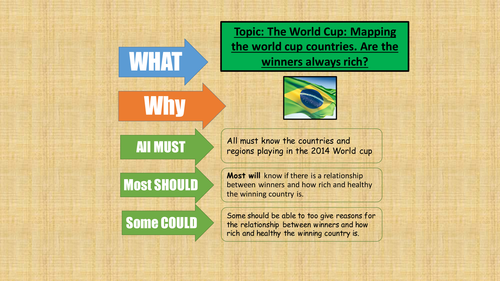 Brazil World cup 2014 geography lessons