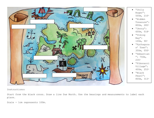 Bearings treasure map