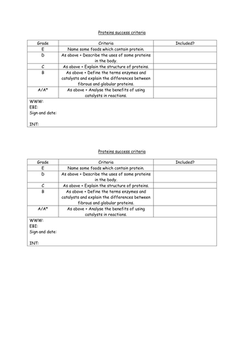 Introduction to proteins