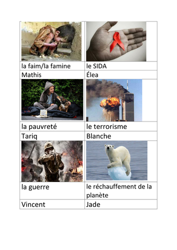 World Issues - based on Expo 4 rouge