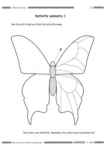 Butterfly Symmetry