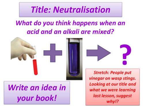 Neutralisation Lesson with resources