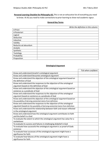 Learning Checklist for AQA A2 RS Philosophy