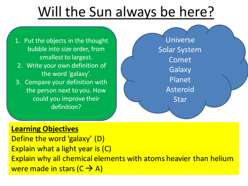 OCR 21C Star life cycles