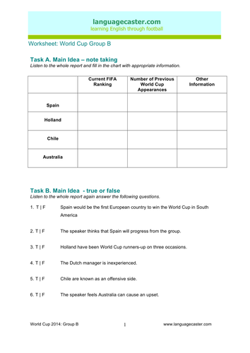 World Cup 2014: Listening Worksheets