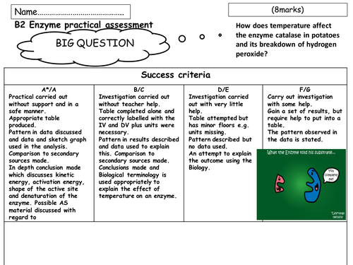 B2 3.2 The affect of temperature on enzymes