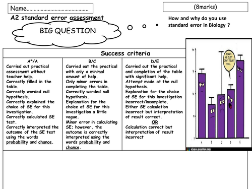 A2 SE assessment