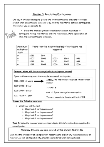 Tohoku Earthquake Numeracy Stations Activity (BGE) | Teaching Resources