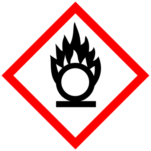 Hazard Symbols