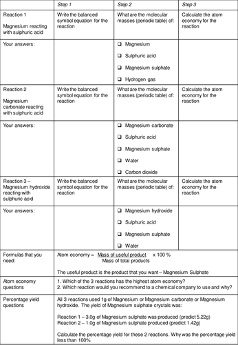 Atom economy and percentage yield worksheet higher