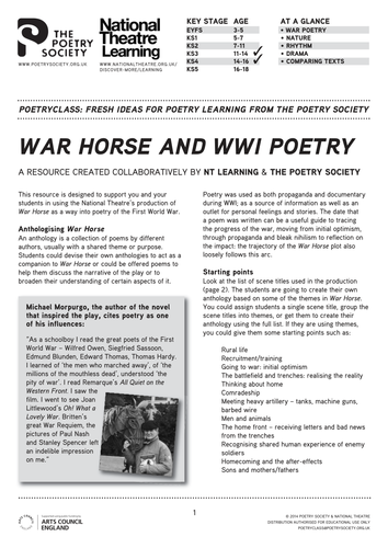 War Horse & WWI Poetry