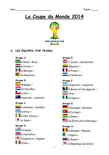La Coupe du Monde 2014