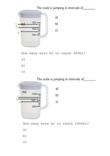Reading a range of scales | Teaching Resources