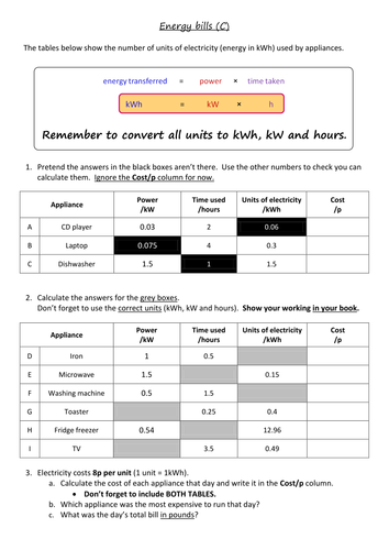AQA P1 Paying for Electricity