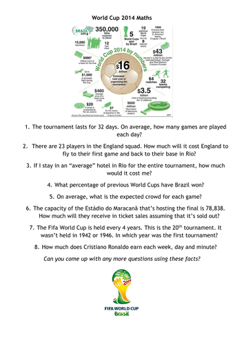 FIFA World Cup 2014 Maths