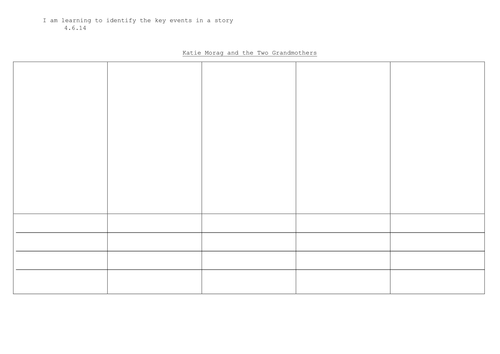 story board for katie morag teaching resources