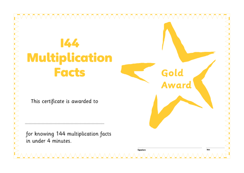144 multiplication facts certificates