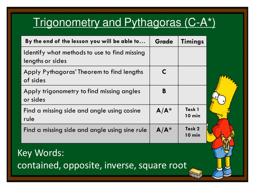 Pythagoras and Trigonometry Revision
