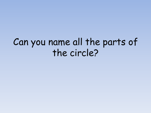 Naming parts of a circle