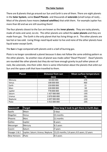 Yr 7 Solar System Planets Takeaway-style lesson