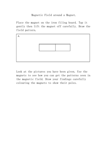 Magnetism resources