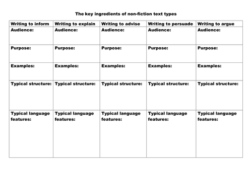 Year 9 Nonfiction scheme week one lessons