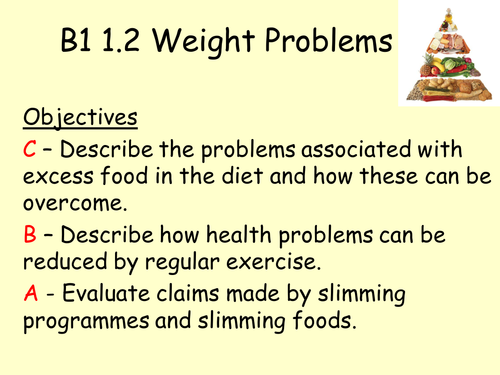 AQA Core Biology Weight problems Ppt