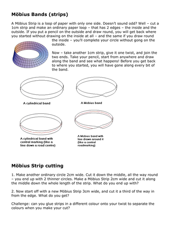 Mobius bands