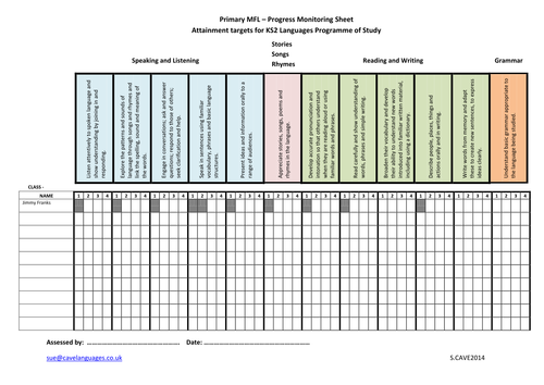 Teacher Monitoring Sheet for Languages in KS2 | Teaching Resources