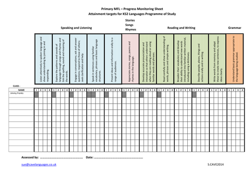Teacher Monitoring Sheet for Languages in KS2