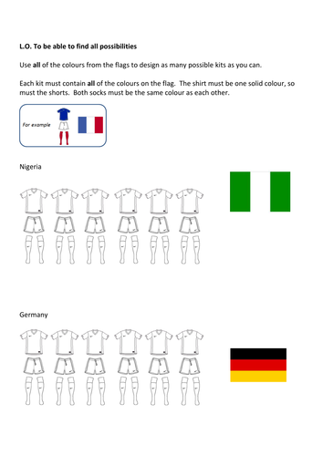 Football All Possibilities Worksheets