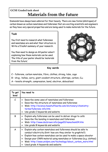 Fullerenes and buckyballs GCSE graded ICT task