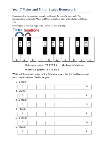 Tone/Semitone worksheet