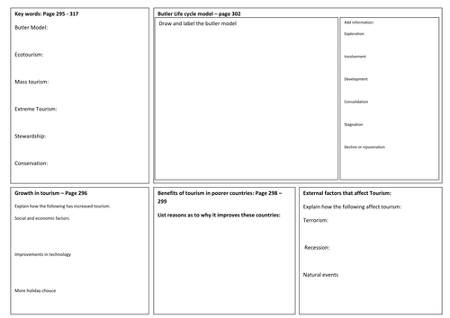 Tourism Revision Sheet  - AQA A