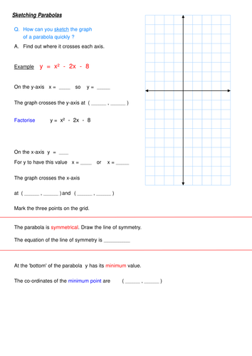 Sketching Quadratic Graphs