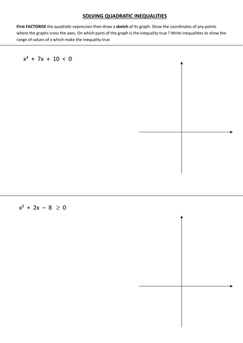 Quadratic inequalities