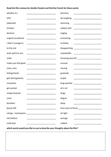 French film review of Amélie Poulain