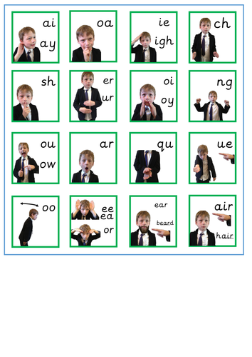 Phase 3 Phonics Diagraph Mat with Actions