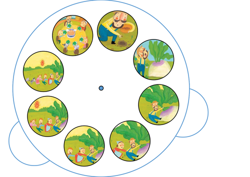 The Enormous Turnip Story Wheel