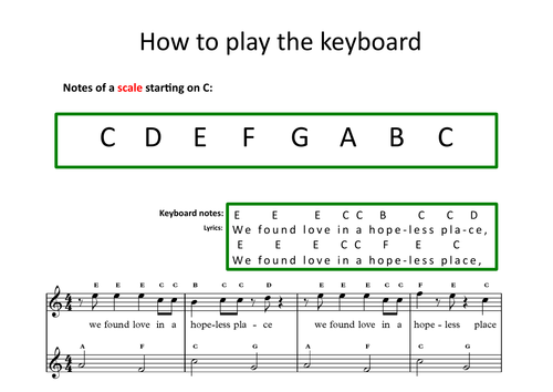 Music beginner singing and keyboard Skills