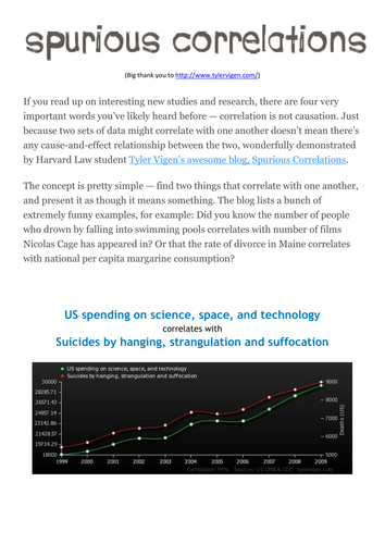 Tyler Vigens Spurious Correlations Blog >> Statistics Correlation Or Causation By Stroevey Teaching Resources Tyler Vigens Spurious Correlations Blog >> Statistics Correlation Or Causation By Stroevey Teaching Resources