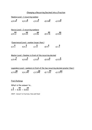 Recurring Decimals To Fractions Worksheet Teaching Resources