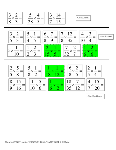 Fractions Code to Anagram Activity